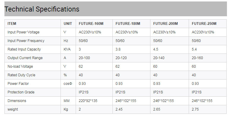 高品质300amp-Mma-300-Mosfet-Inverter-Dc-Arc_03