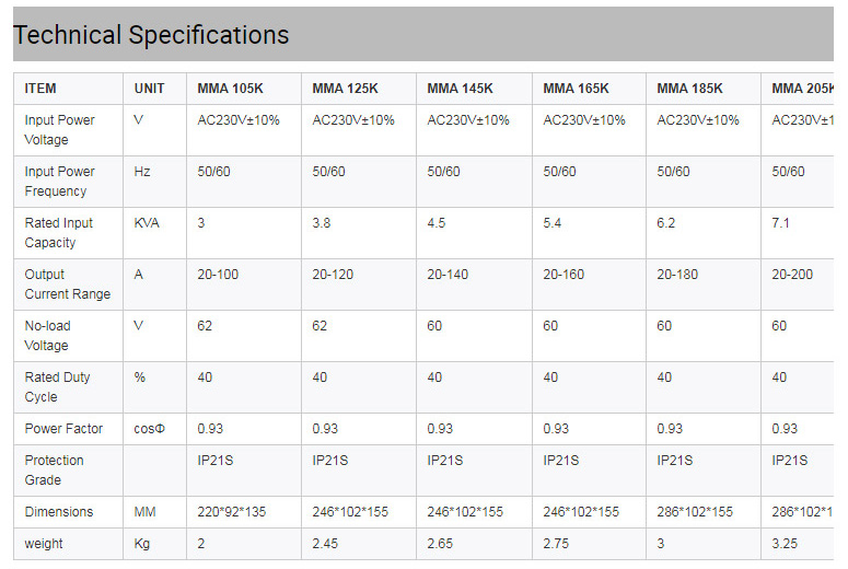 多功能可靠逆变器Igbt焊接Mac_03