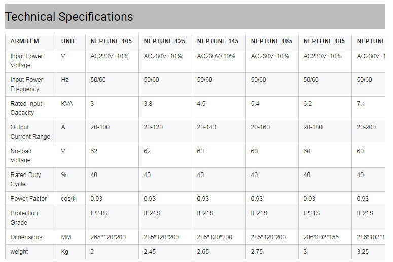 小单相迷你妈妈焊机便携式Arc_03