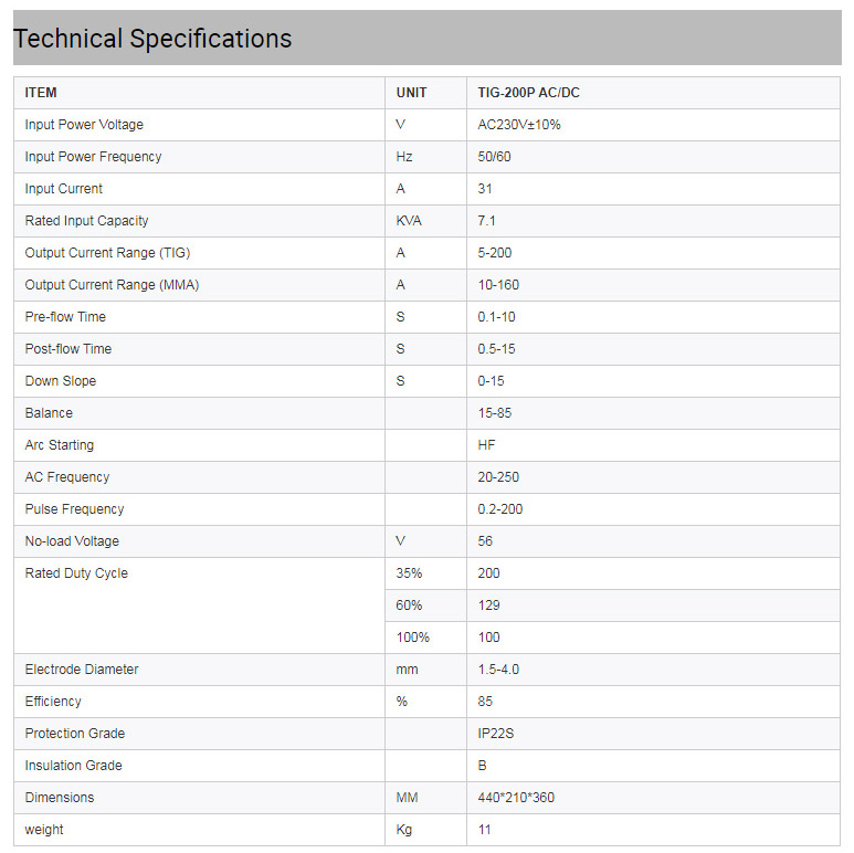 Tig-200p-Ac-Dc-小型气体-氩弧焊焊接机-A_03